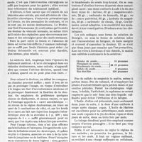 2374 - Page 2237 - Partie scientifique. Travaux originaux. Contre la douleur des vésicules billaires sans calculs l’acte chirurgical ne constitue qu'un pis aller