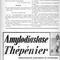2523 - Page 2386-X - A travers l’officiel. Hôpitaux psychiatriques / Infirmières