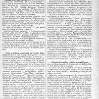 2558 - Page 2421 - Partie professionnelle, Hygiène, Assistance, Mutualité, Intérêts corporatifs, Variétés. Faculté de médecine de Paris. Enseignement et actes de la Faculté