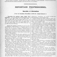 2559 - Page 2422 - Partie professionnelle, Hygiène, Assistance, Mutualité, Intérêts corporatifs, Variétés. Faculté de médecine de Paris. Enseignement et actes de la Faculté / Reportage professionnel. Nouvelles et Informations. Répartition des médecins belges d’après leur ancienneté / Bureau des examens et concours