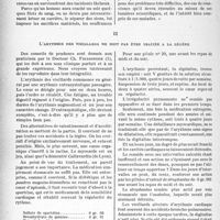 2595 - Page 2458 - Partie scientifique. Au chevet des patients. I, Que prédire d’une hémoptysie, qui ne fait pas sa preuve ? / II, L’arythmie des vieillards ne doit pas être traitée à la légère [G. Fischer]