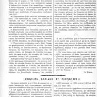 2681 - Page 2544 - Partie professionnelle, Hygiène, Assistance, Mutualité, Intérêts corporatifs, Variétés. Le concours de la ligue contre la surdité [G. Ichok] / Conflits sociaux et psychoses