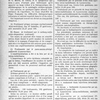 2735 - Page 2598 - Partie scientifique. L'actualité scientifique. Essais comparés de traitement (Sérum, Corps azoïques, Sulfanilamide) de la méningite cérébro-spinale dans les régions coloniales rurales (Niger français)