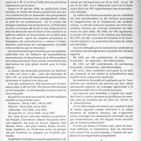 2746 - Page 2609 - Partie professionnelle, Hygiène, Assistance, Mutualité, Intérêts corporatifs, Variétés. L’actualité professionnelle. La naturalisation des médecins et étudiants en médecine étrangers dans la Seine en 1936 et 1937