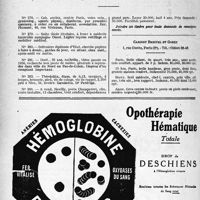 2883 - Page 2746-VI - Demandes et offres