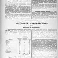 3003 - Page 2864 - Partie professionnelle, Hygiène, Assistance, Mutualité, Intérêts corporatifs, Variétés. Faculté de médecine de paris. Enseignement et actes de la Faculté / Reportage professionnel. Nouvelles et Informations. Diplômes de Docteur en médecine de l’année scolaire 1937-1938 / Belgique / Association internationale de cosmobiologie