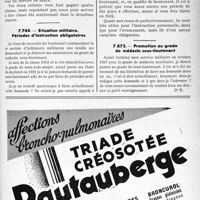 3014 - Page LXIX-2873 - Correspondance. Questions médico-militaires. Promotion au grade de médecin capitaine / Situation militaire. Périodes d’instruction obligatoires / Promotion au grade de médecin sous-lieutenant