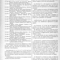 3061 - Page 2920 - Partie professionnelle, Hygiène, Assistance, Mutualité, Intérêts corporatifs, Variétés. L'actualité professionnelle. Ligue médicale de défense professionnelle. « Le Sou Médical ». Extrait des procès-verbaux du Conseil d’Administration