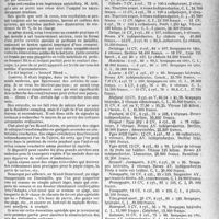 3124 - Page 2981 - Partie professionnelle, Hygiène, Assistance, Mutualité, Intérêts corporatifs, Variétés. L'actualité professionnelle. Chronique automobile. Le Salon de l’Automobile 1938 (Suite)
