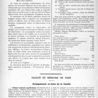 3193 - Page 3048 - Partie professionnelle, Hygiène, Assistance, Mutualité, Intérêts corporatifs, Variétés. Quand le médecin fait des conférences / Faculté de médecine de paris. Enseignement et actes de la Faculté