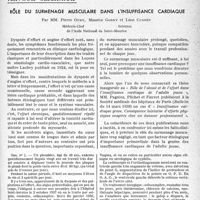 3222 - Page 3077 - Partie scientifique. Travaux originaux. Rôle du surmenage musculaire dans l'insuffisance cardiaque, par MM. Pierre Oury, Maurice Gorny et Léon Cugnet