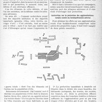 3316 - Page 3171 - Partie professionnelle, Hygiène, Assistance, Mutualité, Intérêts corporatifs, Variétés. La défense passive des agglomérations rurales