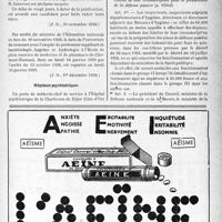 3348 - Page XI-3203 - A travers l’officiel. Enseignement de la médecine / Hôpitaux psychiatriques / Inspection d’hygiène
