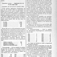 3386 - Page 3241 - Partie professionnelle, Hygiène, Assistance, Mutualité, Intérêts corporatifs, Variétés. Les maladies professionnelles pendant l’année 1936 en France