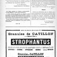 3401 - Page 3256-LXIV - A travers l’officiel. Défense fiscale. Avis très important / Correspondance. Fiscalité. Tenue du livre-journal