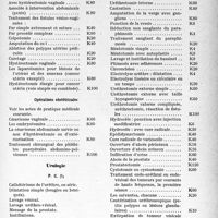 3480 - Page 17 - Tarifs des assurances sociales. II. Nomenclatures. B. Nomenclature générale des actes de chirurgie et des actes de spécialités?. 2° Nomenclature par spécialités. Chirurgie / Urologie