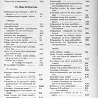 3482 - Page 19 - Tarifs des assurances sociales. II. Nomenclatures. B. Nomenclature générale des actes de chirurgie et des actes de spécialités?. 2° Nomenclature par spécialités. Ophtalmologie / Oto-rhino-laryngologie