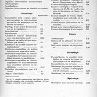 3487 - Page 24 - Tarifs des assurances sociales. II. Nomenclatures. B. Nomenclature générale des actes de chirurgie et des actes de spécialités?. 2° Nomenclature par spécialités. Électro-radiologie / Dermatologie et syphiligraphie / Phtisiologie / Hydrologie