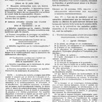 3518 - Page 11 - Accidents du travail. II. Risques couverts. B. Maladies professionnelles. 1° Maladies protégées / 2° Maladies non protégées