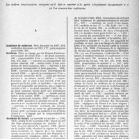 3546 - Page 3333 - Table des matières. Année 1938. II, Partie Professionnelle