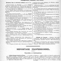 0251 - Page 248 - Partie professionnelle. Hôpitaux de l'assistance publique de Paris. Enseignement, concours, avis divers / Reportage professionnel. Nouvelles et Informations. Aliénés étrangers internés en France / Le « Médical Registrer » de 1939