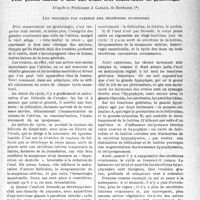 0284 - Page 281 - Partie scientifique. Travaux originaux. La clinique au gout du jour. Pour quelles raisons il faut être avant tout conservateur en gynécologie, d’après le Professeur J. Carles. Les troubles par carence des sécrétions ovariennes