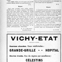 0427 - Page 422-LXX - Correspondance. Fiscalité. Amortissement en cas de changement d’automobile / L’indemnité de congédiement est-elle un revenu imposable ?