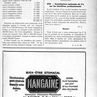 0702 - Page LXV-673 - Correspondance. Fiscalité. Abattements et déductions pour les impôts sur les revenus / Contribution nationale de 2% sur les bénéfices professionnels
