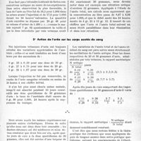 0790 - Page 759 - Partie scientifique. Travaux originaux. L’action diurétique de l’urée chez les cirrhotiques, par Étienne Chabrol, Jean Sallet et Jacques Blanchard. 1° Action de l’urée sur le débit aqueux / 2° Action de l'urée sur les composés azotés de l’urine / 3° Action de l’urée sur les corps azotés du sang