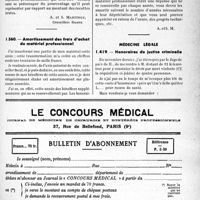 0824 - Page XLV-793 - Correspondance. Fiscalité. 10 Contribution nationale de 2 % ; 2° Déduction des dépenses professionnelles / Amortissement des frais d’achat du matériel professionnel / Médecine légale. Honoraires de justice criminelle