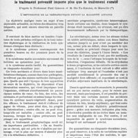 0990 - Page 955 - Partie scientifique. Travaux originaux. La clinique au gout du jour. Contre la diphtérie maligne le traitement préventif importe plus que le traitement curatif, d’après le Professeur Paul Giraud et M. Ho-Ta-Khanh. L’impuissance de la thérapeutique devant la malignité apparue