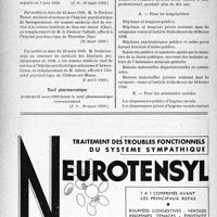 1089 - Page 1054-XII - A travers l’officiel. Hôpitaux psychiatriques / Tarif pharmaceutique / Brevet d’infirmières