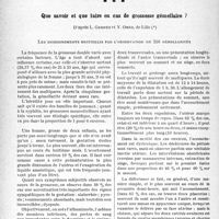 1101 - Page 1066 - Partie scientifique. Travaux originaux. La clinique gynécologique au goût du jour. Que savoir et que faire en cas de grossesse gémellaire ?, d’après L. Gernez et Y. Omez, de Lille. Les enseignements recueillis par l'observation de 226 gémellarités