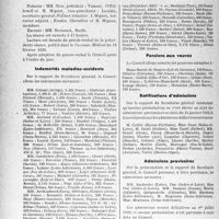 1255 - Page 1216 - Partie professionnelle. Bulletin de l’Actualité. Mutualité familiale. Réunion du Conseil d’administration du 4 avril 1939