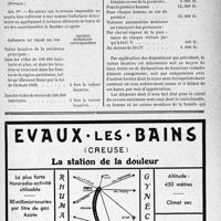 1258 - Page XLI-1219 - A travers l’officiel. Décrets-lois fiscaux