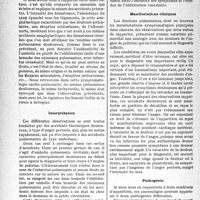 1281 - Page 1242 - Partie scientifique. Travaux originaux. Cardialgie ou pneumalgie ?, par le Docteur A. Dumas. Observations / Interprétation / Manifestations cliniques / Pathogénie