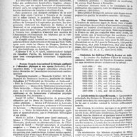 1319 - Page 1276 - Partie professionnelle. Reportage professionnel. Nouvelles et Informations. Congrès international des hôpitaux / Premier Congrès international de biologie appliquée à l'éducation physique et aux sports / Une statistique internationale des accidents / Statistique des diplômes d’État de Docteur en médecine / La lutte contre les rats en Birmanie