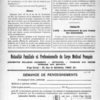 1325 - Page 1282-XLVIII - Correspondance. Questions diverses. Conditions d’exercice de la pro pharmacie / Fiscalité. Amortissement du prix d’achat des automobiles