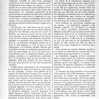 1425 - Page 1382 - Partie scientifique. L’actualité scientifique. La Presse. Quelques considérations sur le cancer du corps de l’utérus [(Rev. français. de Gynécologie, mars 1939.)] / La transfusion sanguine dans les infections puerpérales généralisées [(Rev. français. de Gynécologie, mars 1939.)]