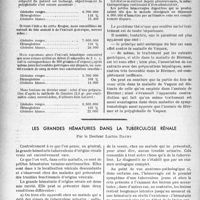 1747 - Page 1704 - Partie scientifique. Travaux originaux. Un traitement paradoxal de la maladie de vaquez, par André Dreyfuss. XII, Déductions générales et pratiques / Les grandes hématuries dans la tuberculose rénale, par le Docteur Lucien Dauby