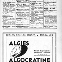 2054 - Page V-2003 - Abonnés du « Concours » exerçant dans les Stations Thermales