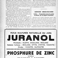 2129 - Page 2078-XL - Correspondance. Accidents et maladies professionnelles. Le tarif des accidents du travail n’est pas limitatif dans l’agriculture / Proposition pour le grade d’officier de la Légion d'honneur / Questions médico-militaires