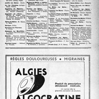 2214 - Page V-2163 - Abonnés du « Concours » exerçant dans les Stations Thermales