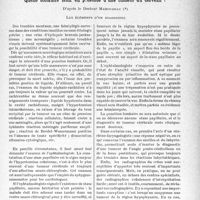 2234 - Page 2183 - Partie scientifique. Travaux originaux. La clinique au goût du jour. Quelle conduite tenir en présence d’une tumeur du cerveau ?, d’après le Docteur Mahoudeau [G. Fischer]