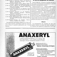 2251 - Page 2200-XLVI - A travers l’officiel. Ligue médicale de défense professionnelle, « Le Sou Médical » / Correspondance. Fiscalité. Imposition à la patente en cas de changement de domicile