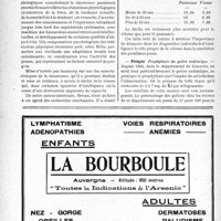 2263 - Page 2212-X - Derrières nouvelles. États-Unis / Pologne