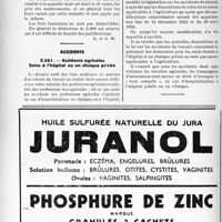 2373 - Page 2322-XXXVI - Correspondance. Fiscalité. Déduction des frais de dernière maladie / Accidents. Accidents agricoles Soins à l’hôpital ou en clinique privée