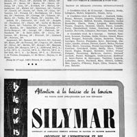 2460 - Page XXIX-2405 - A travers l’officiel. Service de santé — Réserve / École du service de santé militaire