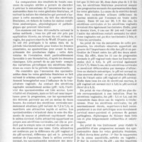 2747 - Page 2668 - Partie scientifique. Travaux originaux. Sécrétions féminines et progression des spermatozoïdes dans les voies génitales, par MM. A. Laffont et R. Bourgarel