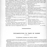 2795 - Page 2714 - Partie professionnelle. Bulletin de l'Actualité. La criminalité Juvenile en Allemagne / Documentation du temps de guerre. Les publications scientifiques des médecins mobilisés